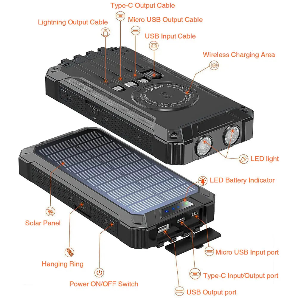 Solar Power Bank Ultra Large Capacity USB 4 in1 Super Fast Charging Built in Cables TypeC LED Light