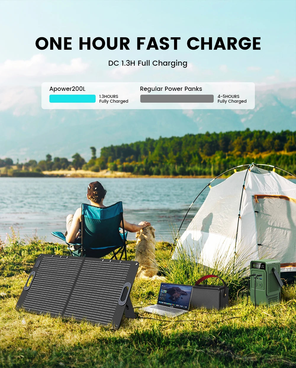AP200L Power Bank 192Wh 60000mAh Capacity ,100w Solar Panel Generator for Camping Equipment