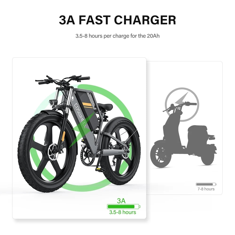COSWHEEL T26 Electric Bike 26Inch Fat tires Mountain 1000W 48V 25AH hydraulic brake  Off Road