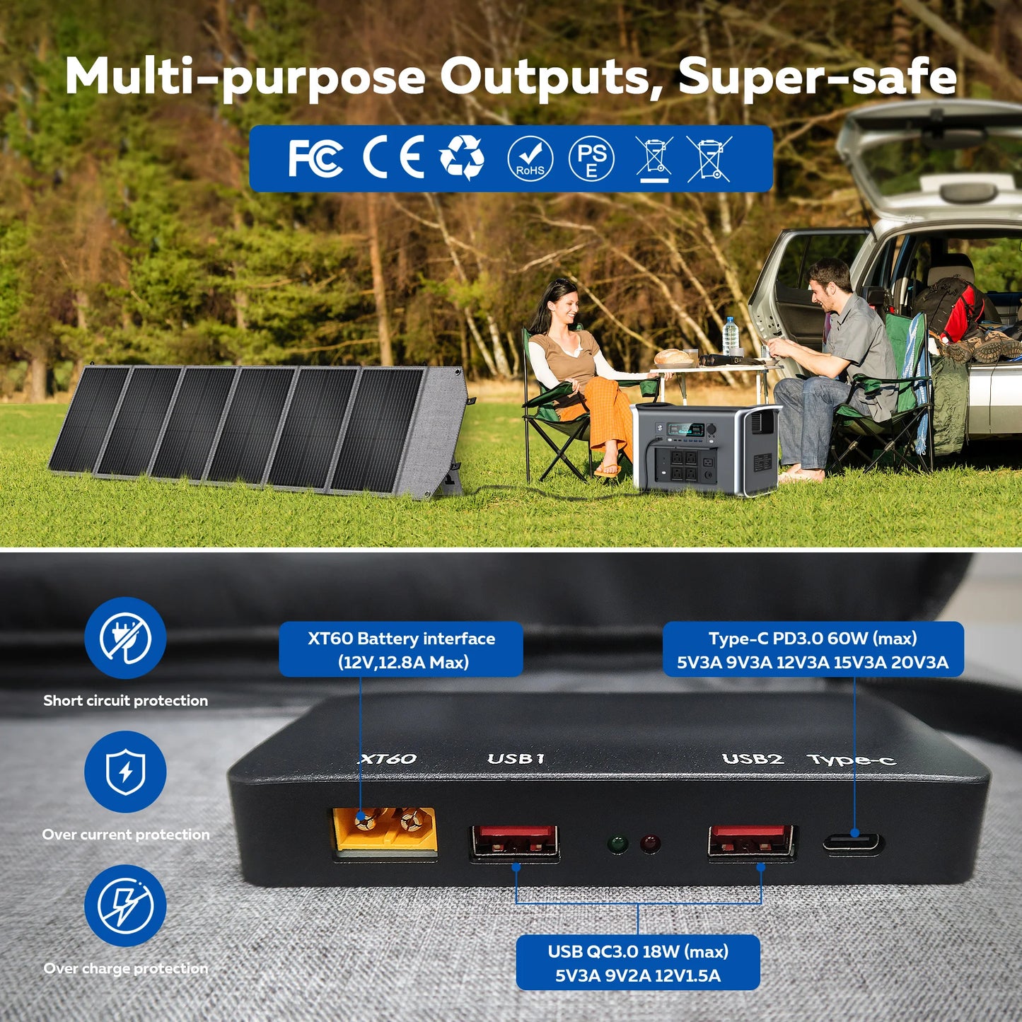 200W Foldable Solar Panels USB TYPE-C Port, Bag Outdoor Solar Charging Panel Camping Power Station ﻿