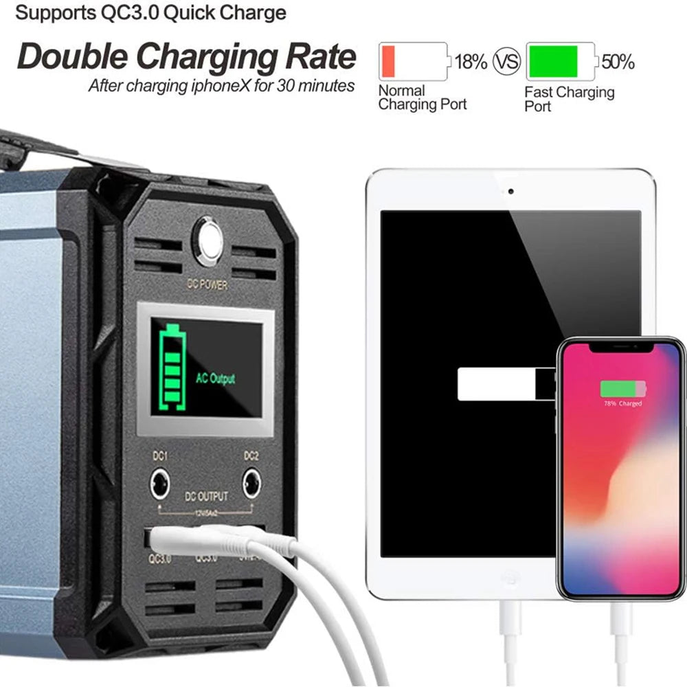 300W Solar Generator 222Wh Portable Power Station 60000mAh Rechargeable Lithium Battery Bank