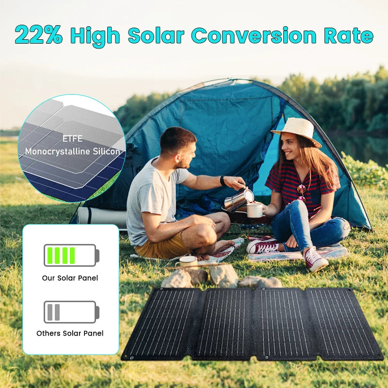 400W / 200W / 100W / 54W / 36W / 21W Solar Charger,Portable Waterproof Fold Solar Panel Camping RV