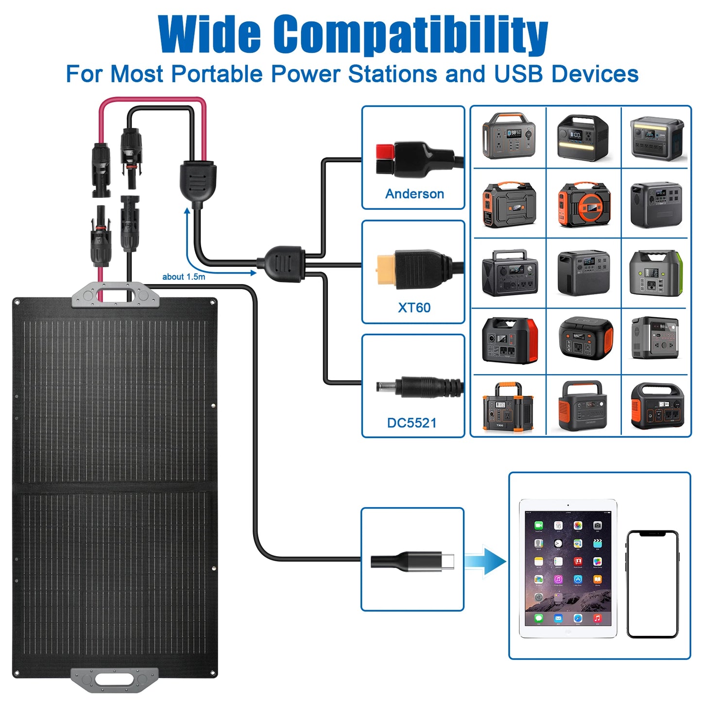 Flex-Foldable Solar Panel 100W Camping High Efficience Travel&Phone&Boat&RV 23% Efficiency