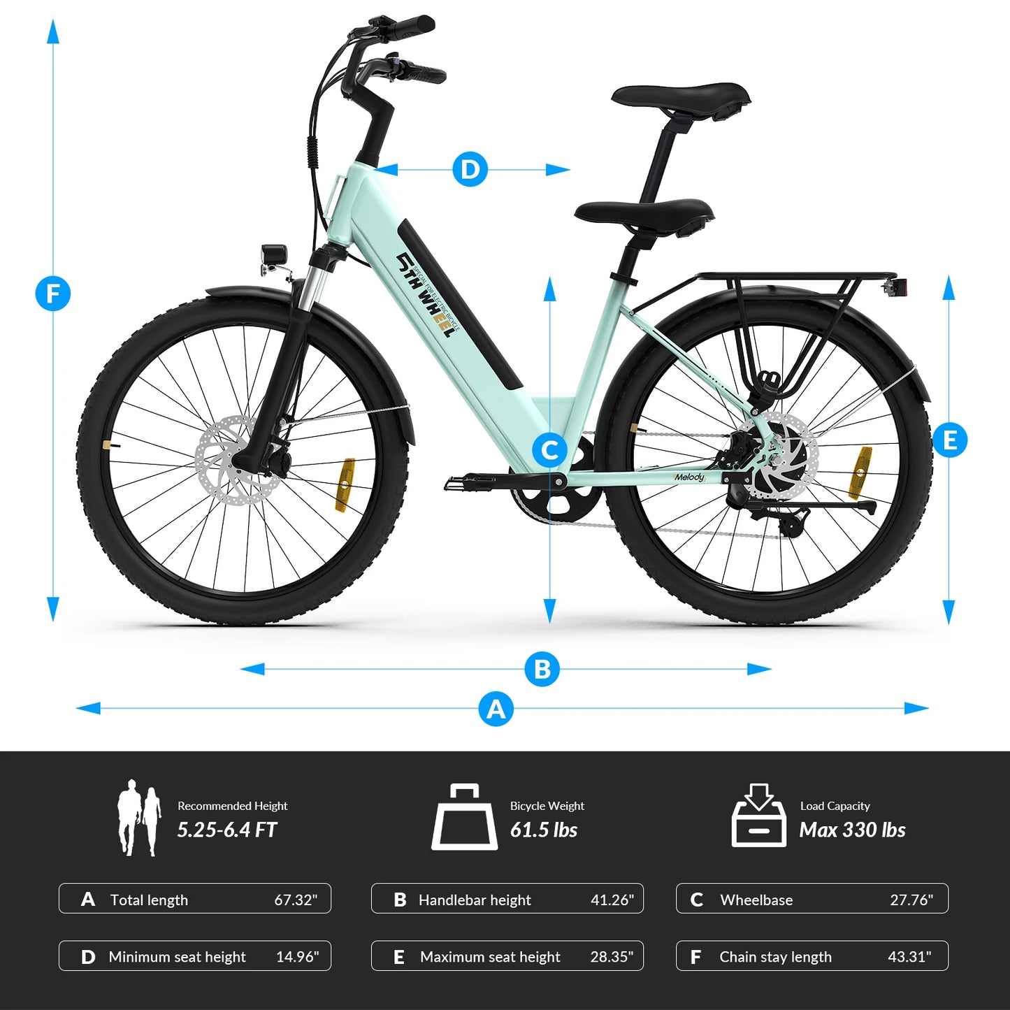 5TH WHEEL E-Bike for Adults, 26-Inch E-Bike with 700W Peak Motor, 31-40 Miles Range, 36V 10.4AH