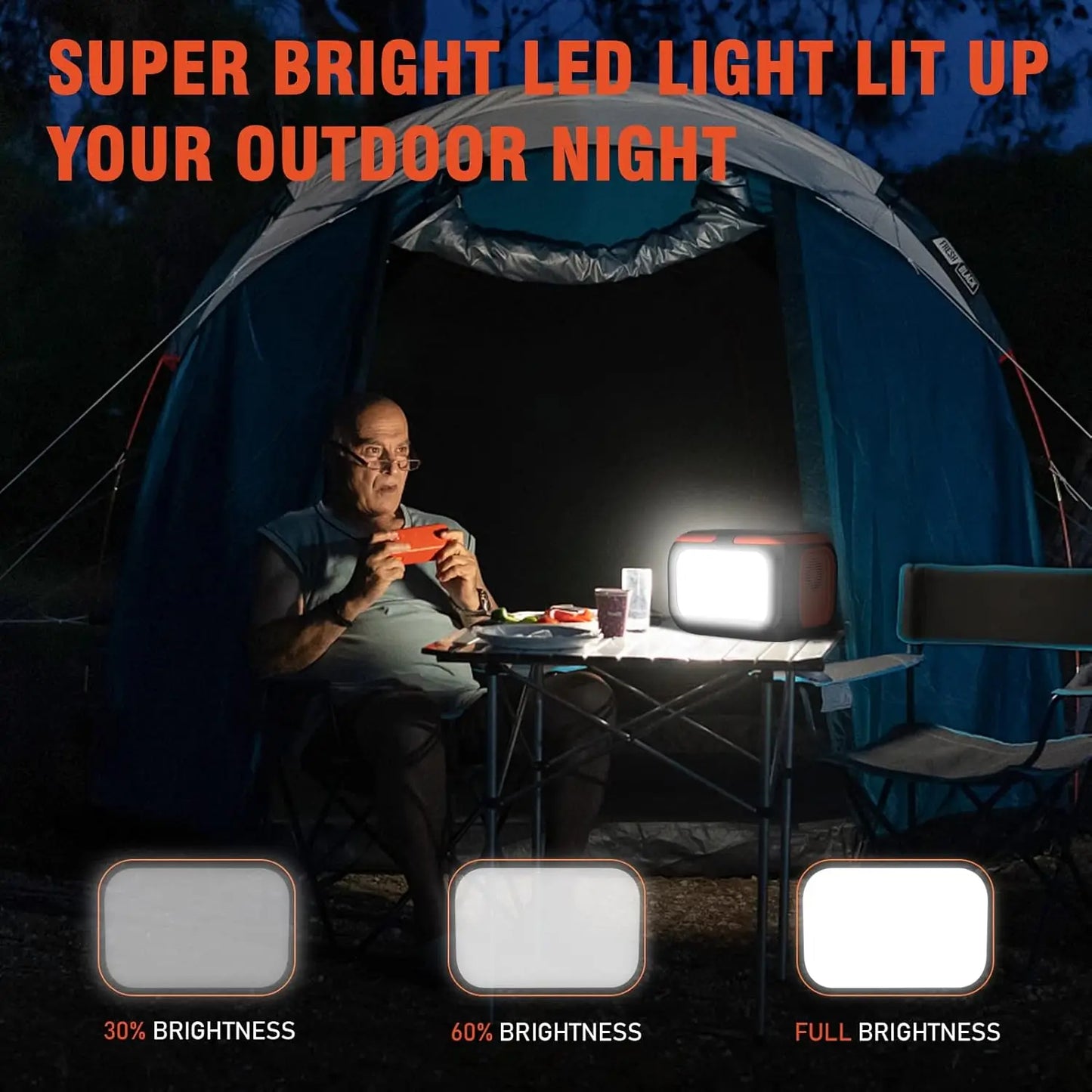 600W/300W/200W Portable Power Station,110V AC Outlets Solar Generator Storage Energy Camp RV Home