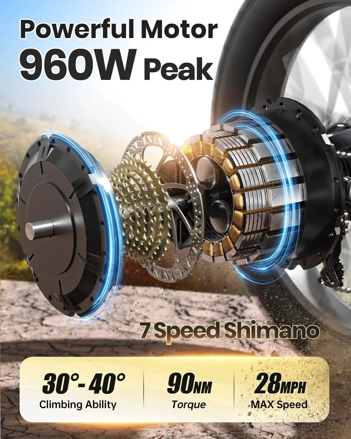 Boxer-ST E-Bike 960W 48V 20AH  26" x 4" Fat Tire Full Suspension Ebike with 2-Year Warranty