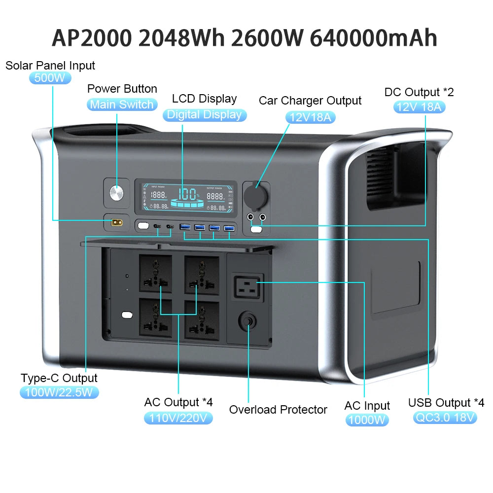 Camping Portable Power Station Solar Generator 1000W 2000W Lifepo4 Battery 220V AC Outlets Power