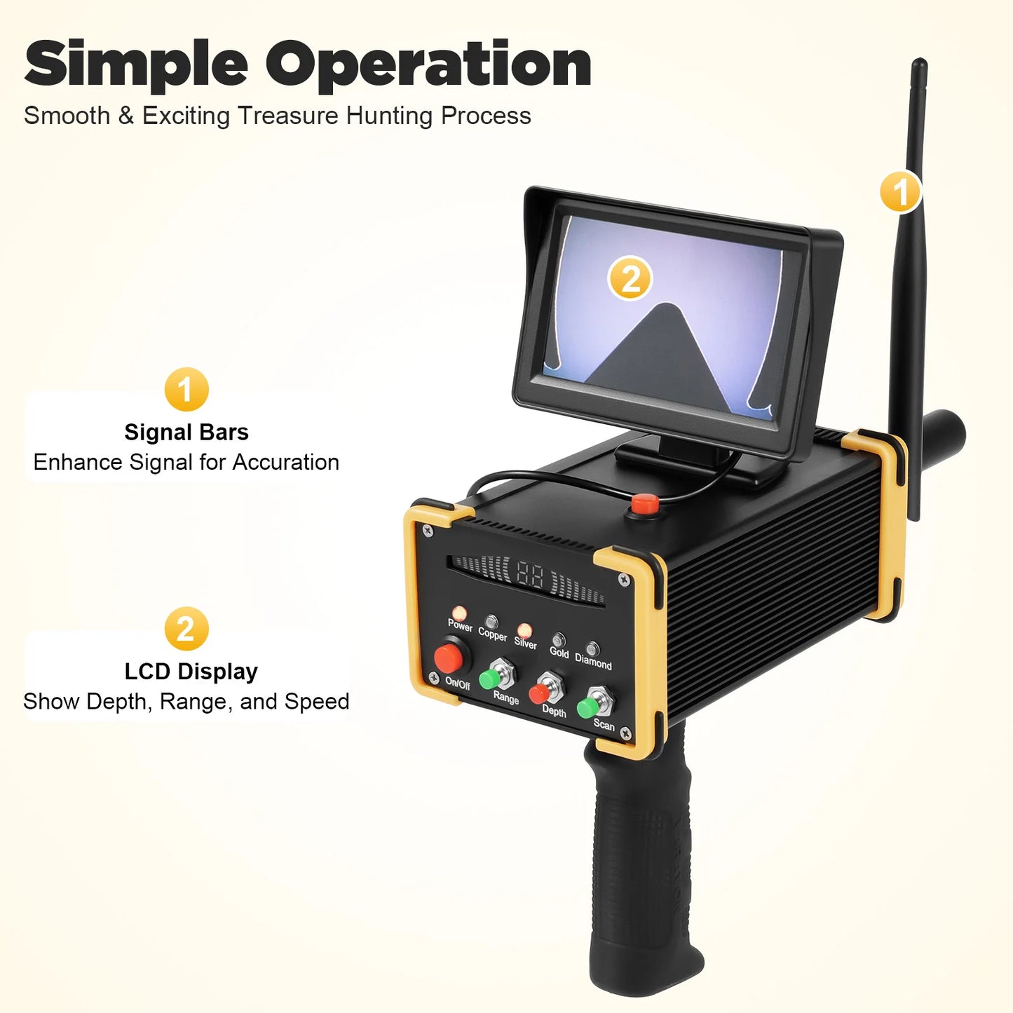 16m Depth 900m Range Metal,Gold Finder Undergrnd,W/ High Definition LCD Display,Auto Rotation Search