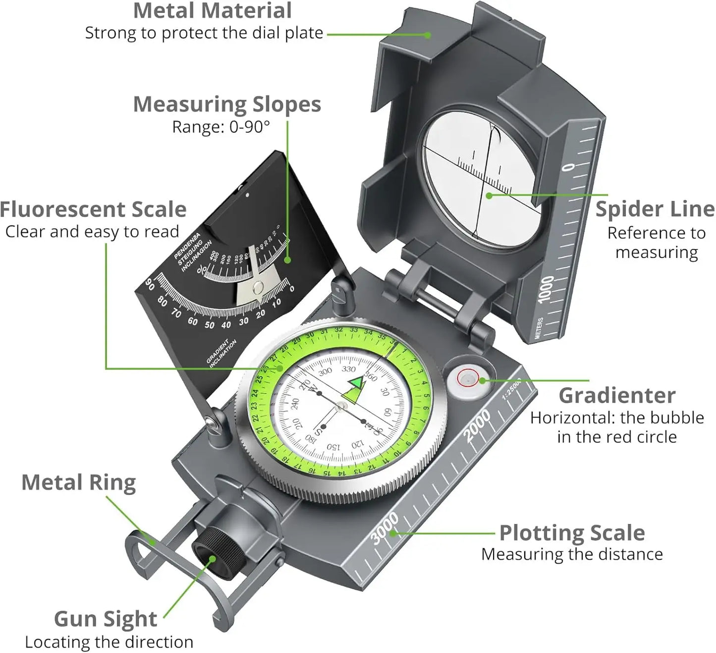 IP65 Compass Hiking Survival - Lensatic Compass,Clinometer & Bag,Camping,Hunting,Hiking,Geology