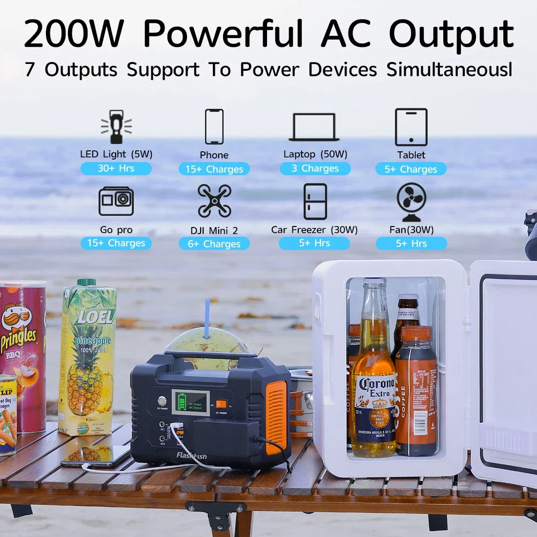 Portable Power Station 200W 151Wh Solar Generator,Solar Panel 50W Battery Cell Complete Kit Set