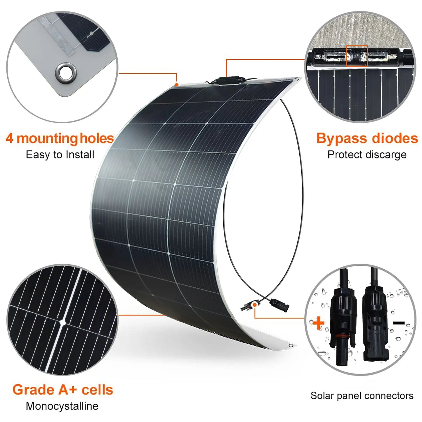 Solar Panel 250W 2pcs 125W Flexible 18V Unique Tech Power Station 12V Battery Charger,Camp Boat RV