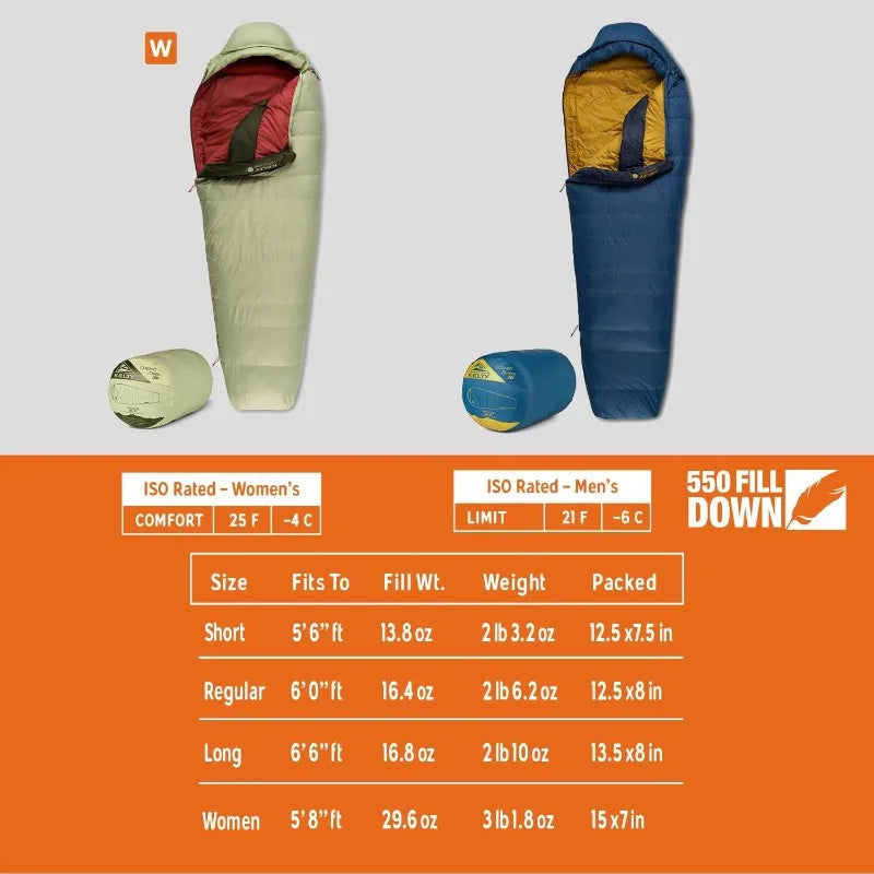 Down Mummy Sleeping Bag, Backpacking, Campers, 550 Fill Power, Recycled Fabrics, PFAS-Free DWR