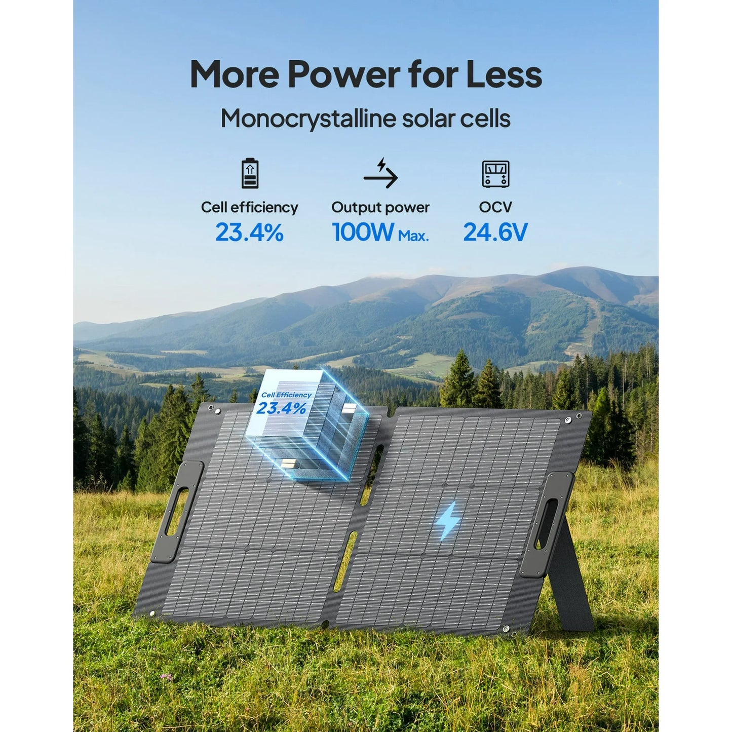 100 Watt Solar Panel,Portable Power Station EB3A/AC50B/AC70/AC180, Foldable Solar Charger,RV