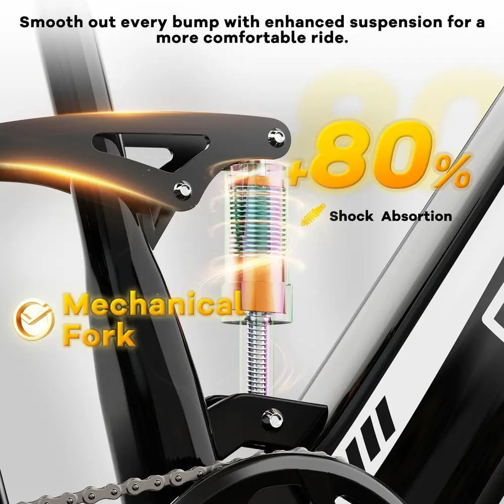 Adult E-Bike 1500W, 48V 20/60Ah Remove Battery, 80 Miles Range, 30MPH, 20'' Fat Tires, UL Certified