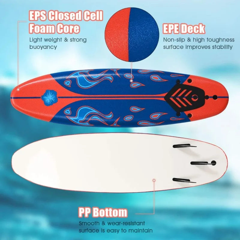 Surfboard,6FT Stand Up Paddle Board, Removable Fins & Safety Leash,Non-Slip Board,Teen,Adult,Begin