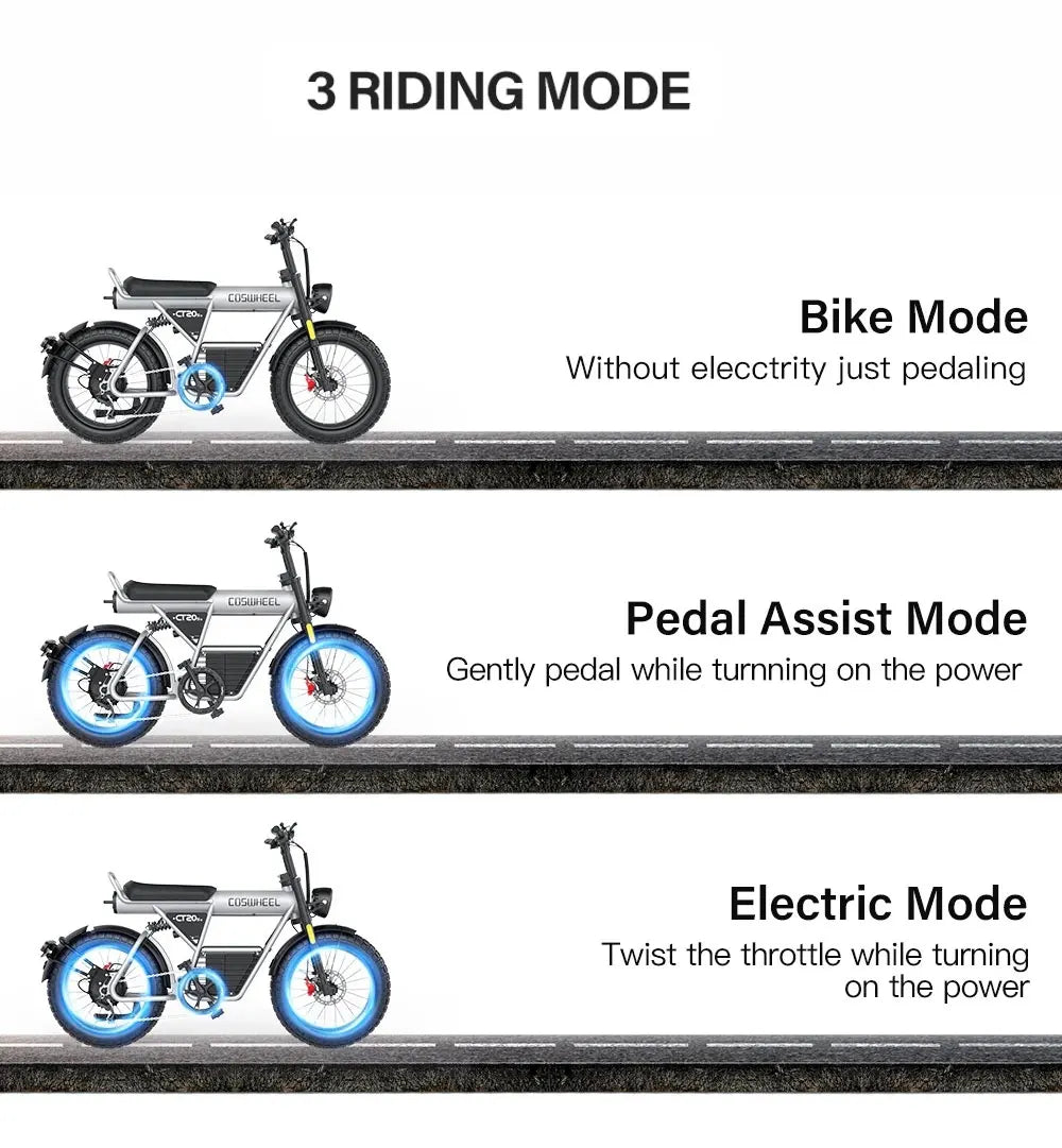 Electric Bike CT20S 2000W Motorcyle 20 Inch Fat Tire ,60V 27.5AH Bikes Adult