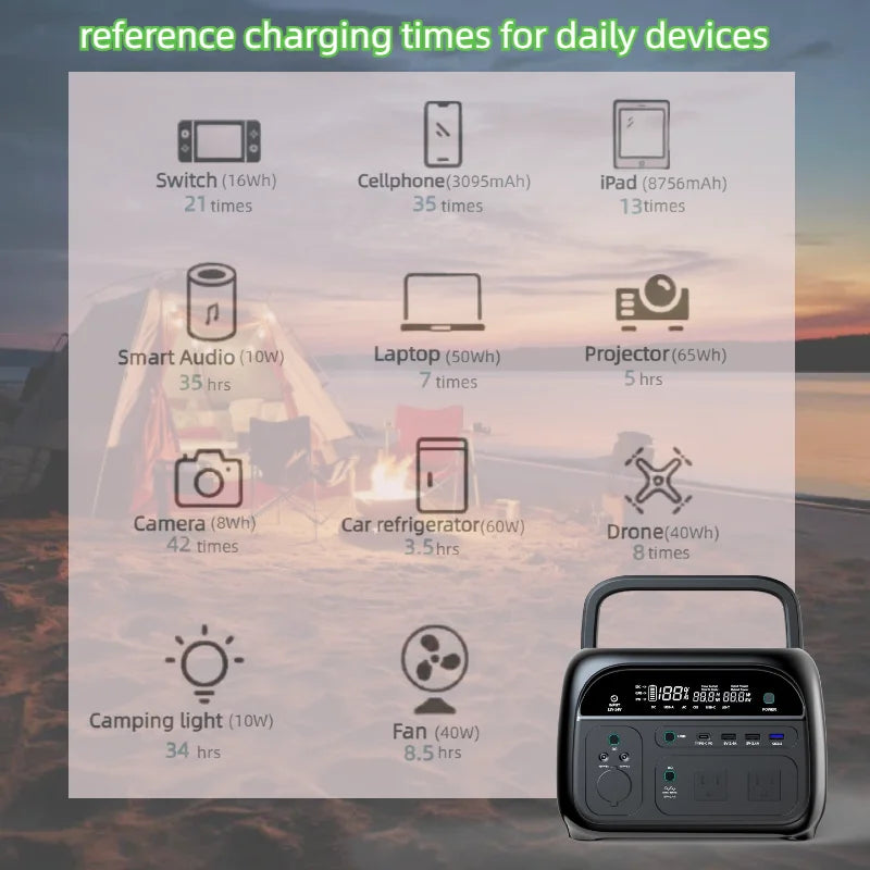 600W Solar Generator LiFePO4 BAT Portable Outdoor Activities 100W 200W Foldable Solar Panel Charger