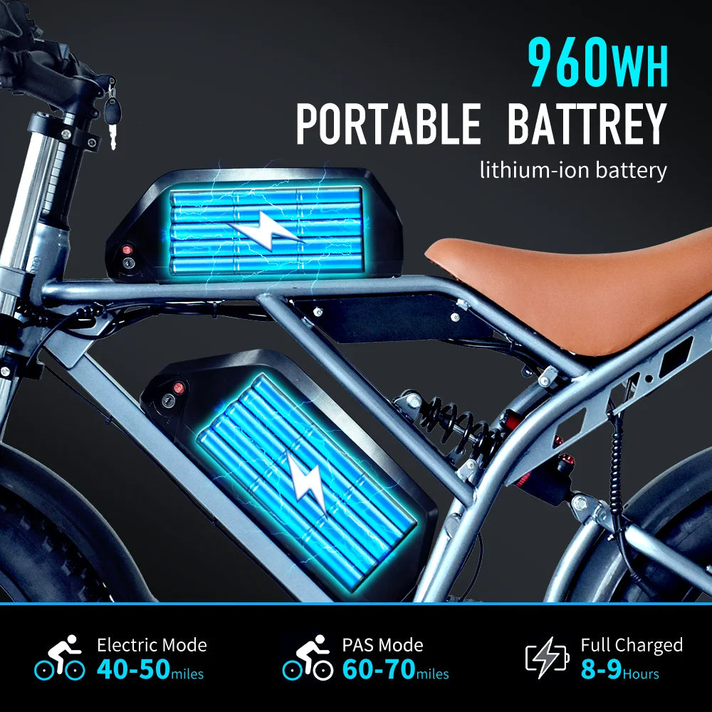 QS7 Max Electric Bicycle 2000W Brushless Motors MTB 48V 35AH Lithium Battery Speed 50Km/h Off Road