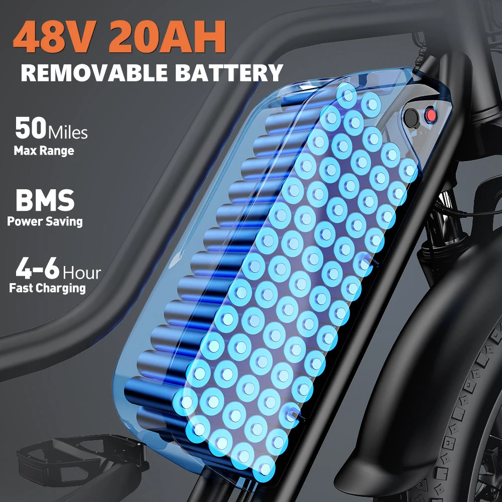 Electric Bike for Adults 20'' 1500W Peak Ebike,  to 50 Miles 32MPH Electric Mountain Bike 48V 20AH