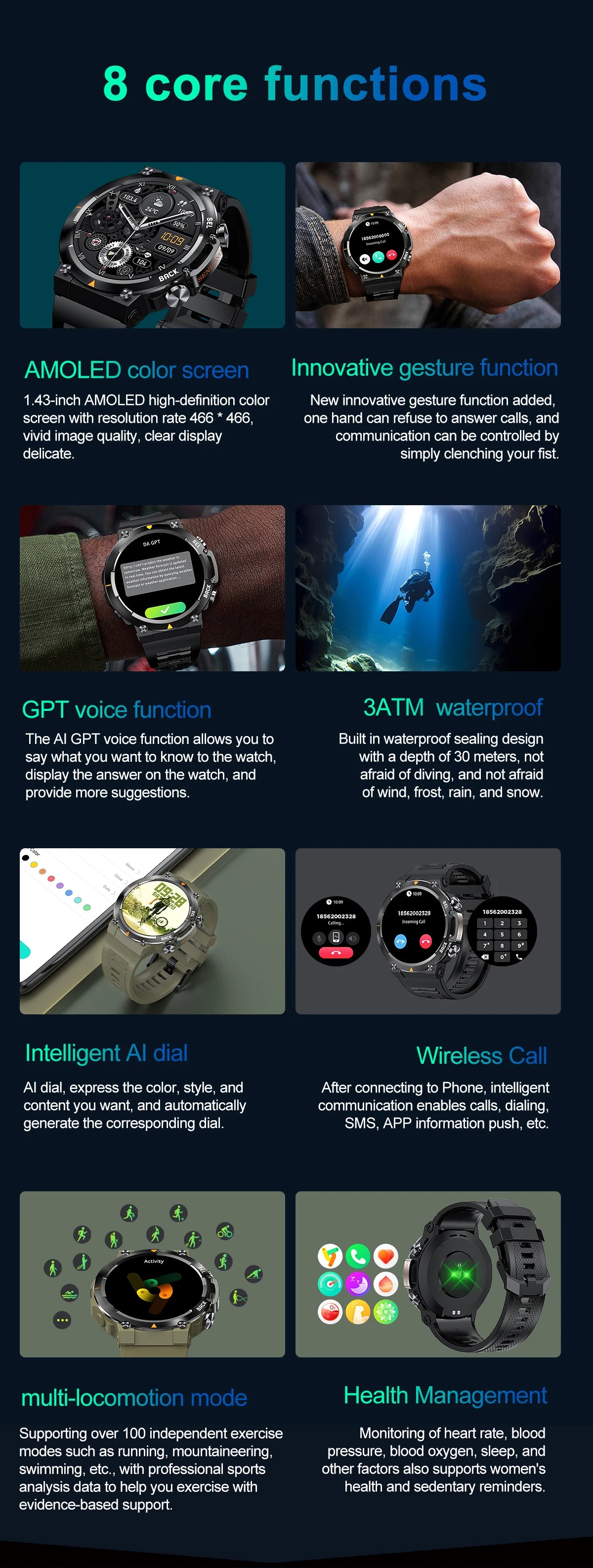 MAX18 Smart Watch AMOLED Screen AI GPT Bluetooth Call 410mAh Big Battery Fitness Tracker Men' Sport