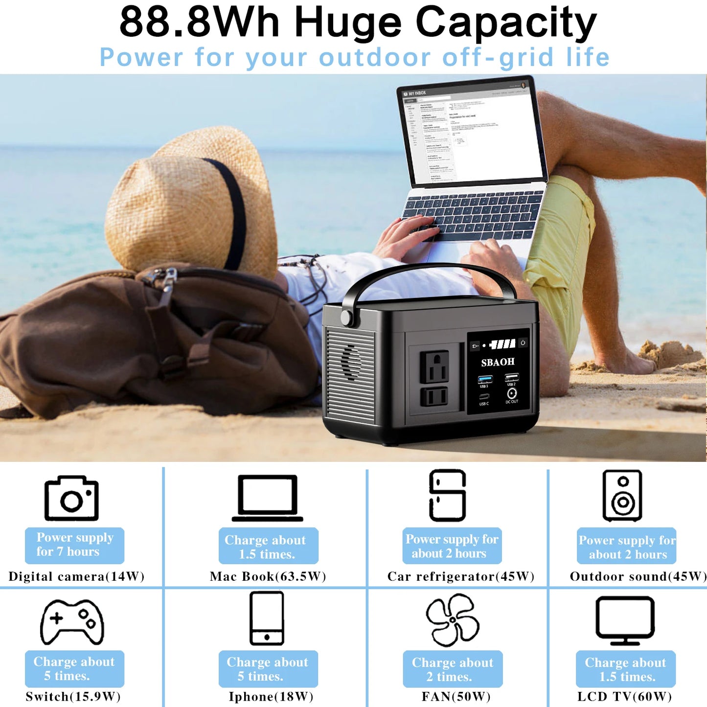 Powerstation 88.8Wh,Camping Power Station with 120W (peak 150W) AC Output,Power Solar Generator RV