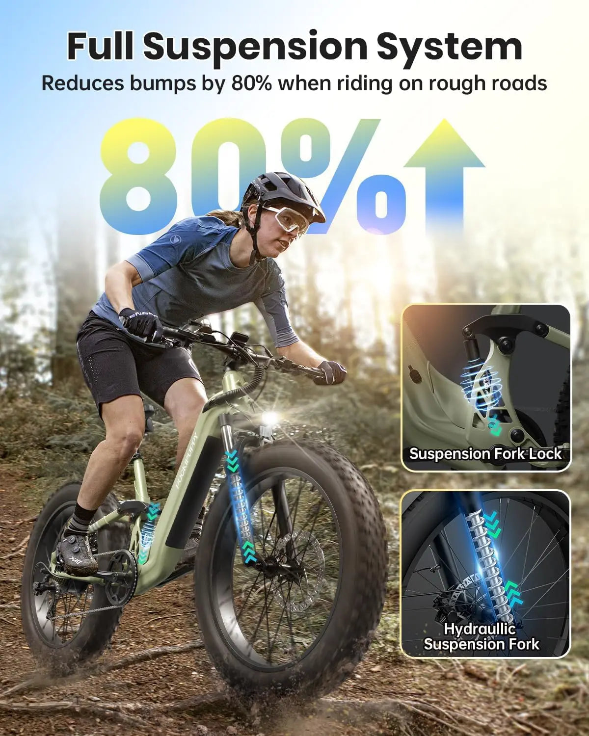 Boxer-ST E-Bike 960W 48V 20AH  26" x 4" Fat Tire Full Suspension Ebike with 2-Year Warranty