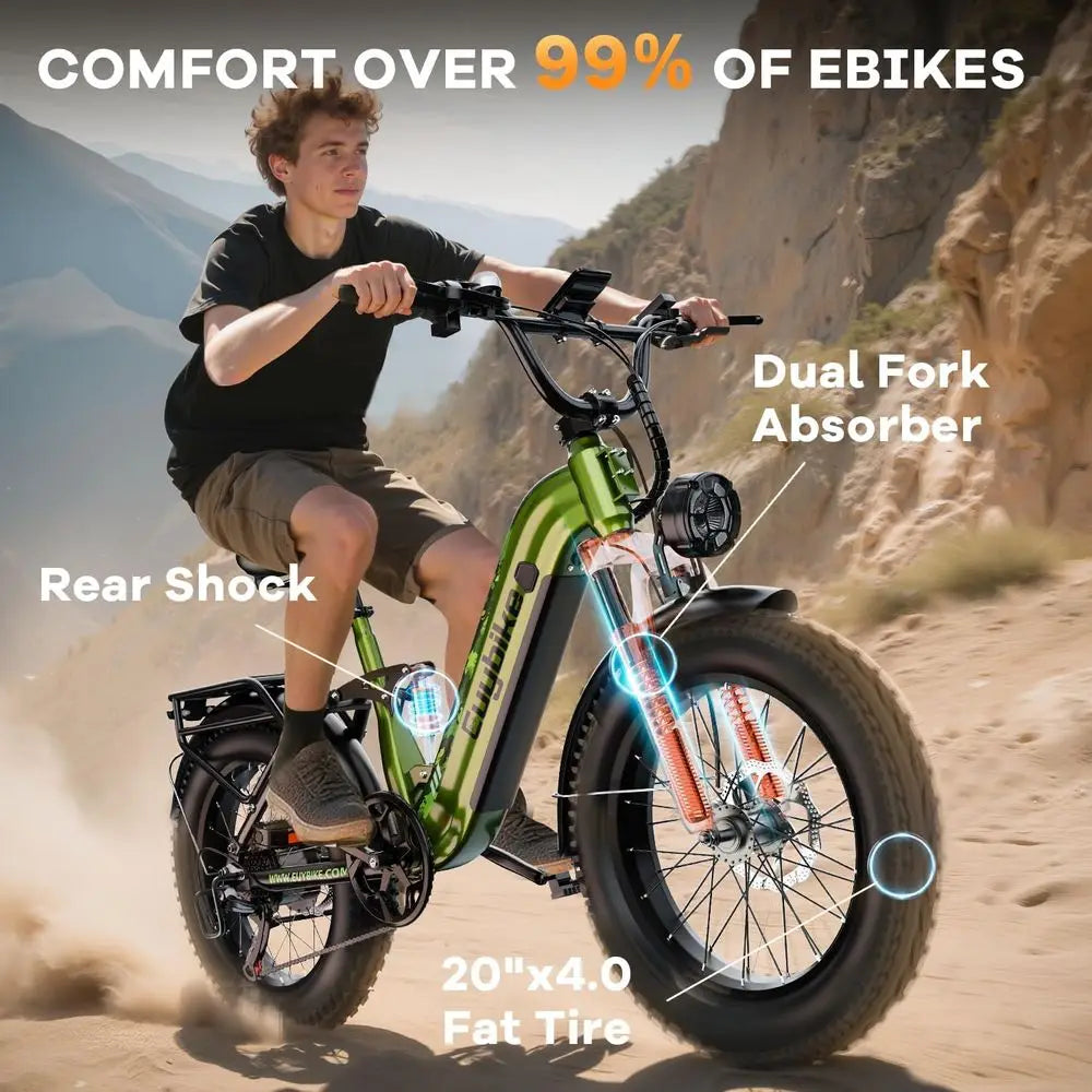 Adult E-Bike 1500W, 48V 20/60Ah Remove Battery, 80 Miles Range, 30MPH, 20'' Fat Tires, UL Certified