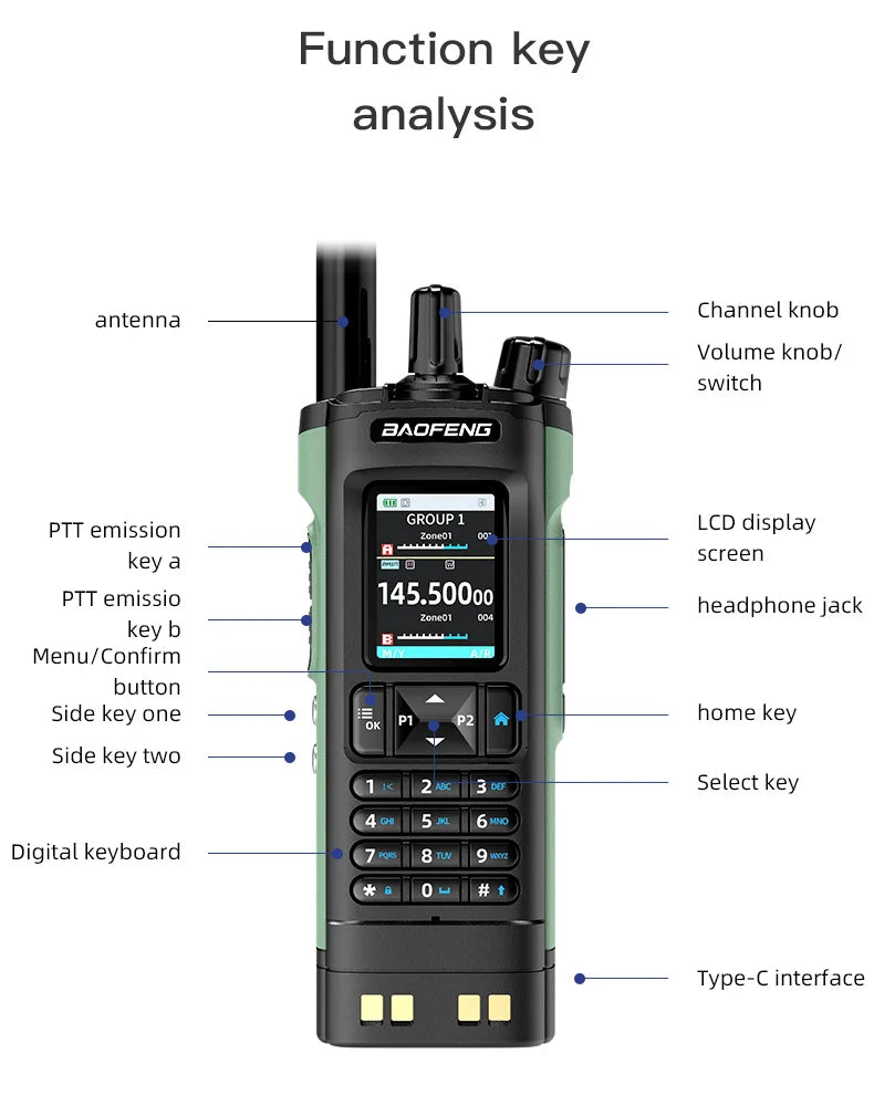New Walkie Talkie DMR GPS 10W Program Multi Band Wireless Copy Frequency Type-C DM-32UV Ham 2 Way