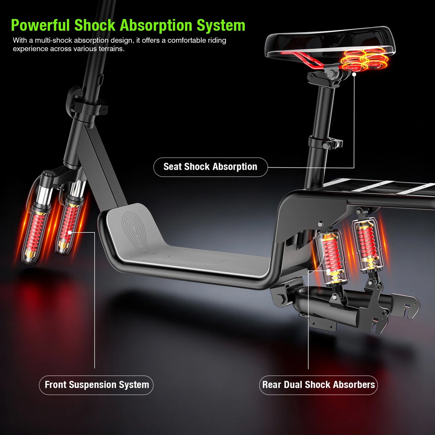 E-Bike, 500W48V15AH, 30MPH 14 inch E-Bike, 500lbs Load-bearing Multiple Shock Absorbers, Basket