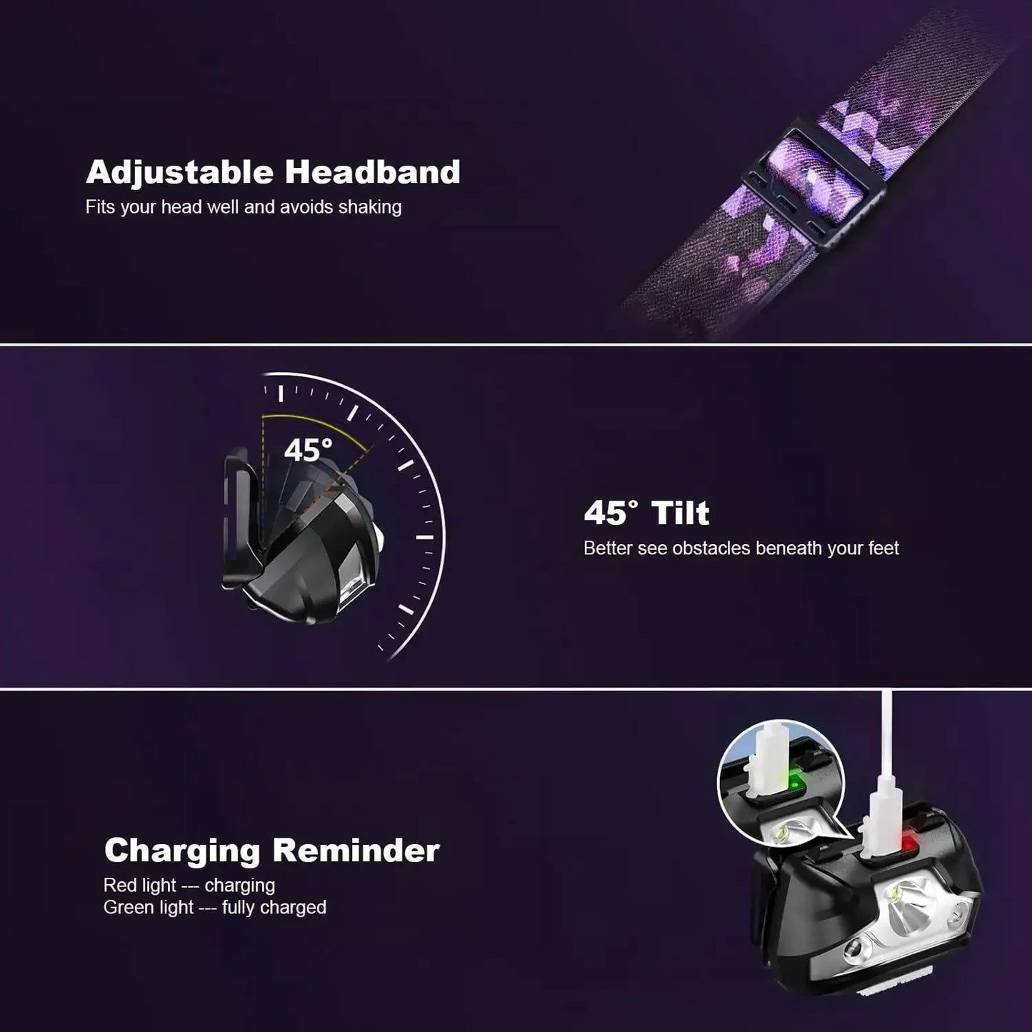 2 Pack Rechargeable Headlamp, Outdoor Waterproof Motion Sensor LED for Camping Running hunt hike