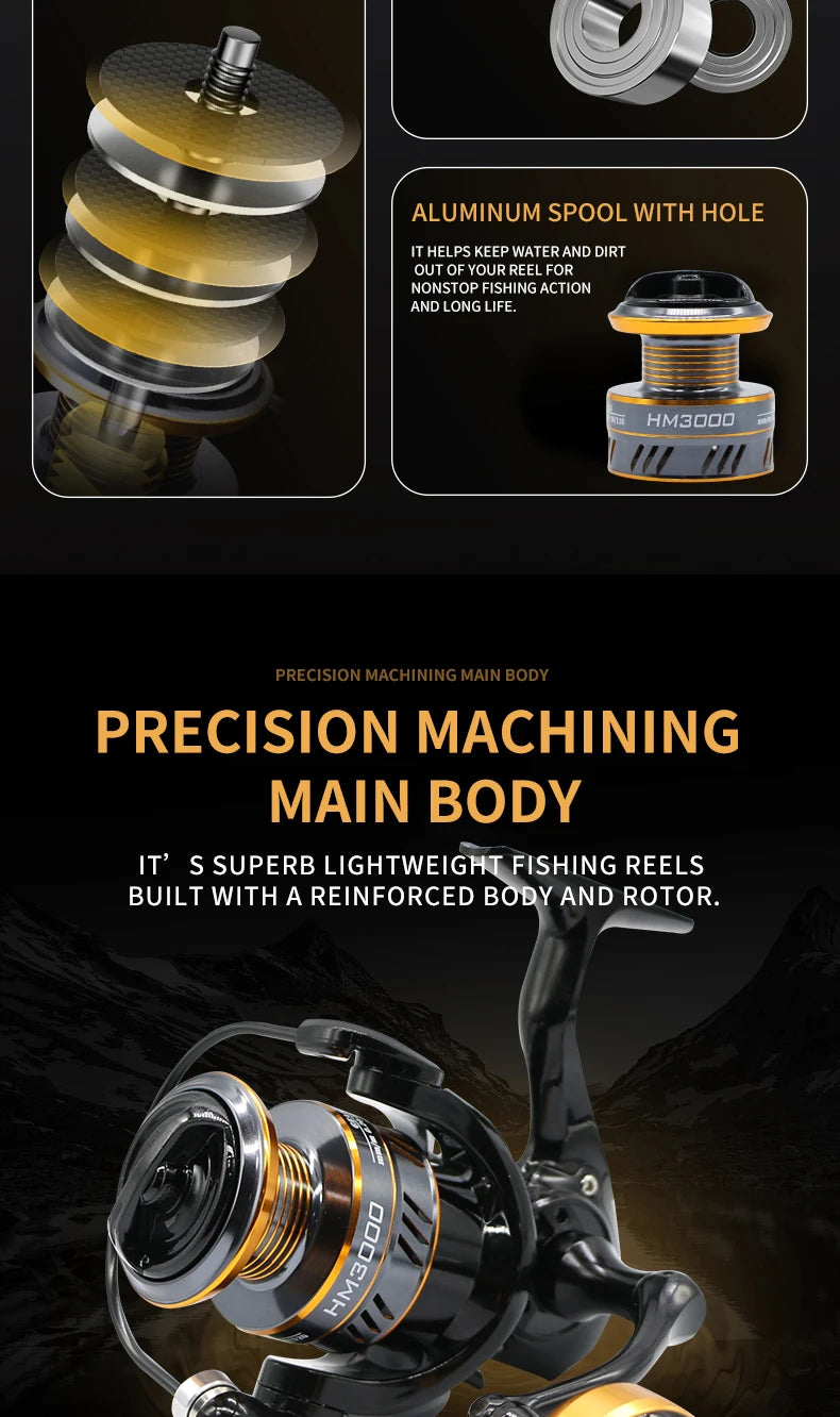 NX Spinning Reel Metal Reel Cup 10KG Max Drag Power Spinning Wheel High Speed Adapt Any Water Body