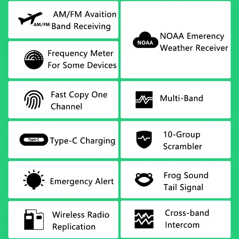 UV-K6 Walkie UVK58 Air Band Radio TyepC Charge UHF VHF DTMF Scrambler NOAA Wireless Frequency 2 Way