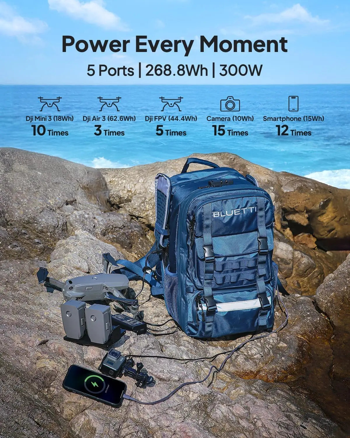 [US Stock] BLUETTI Handsfree 1 Solar Backpack Power Station, 268.8Wh 300W LiFePO4 Solar Generator
