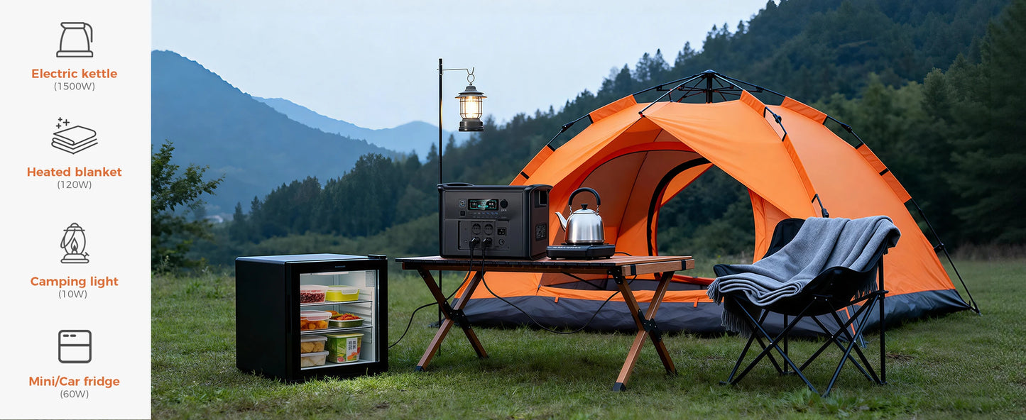2400W Portable Power Station 2048Wh LiFePO4 External Battery Output Solar Generator Home and Camping