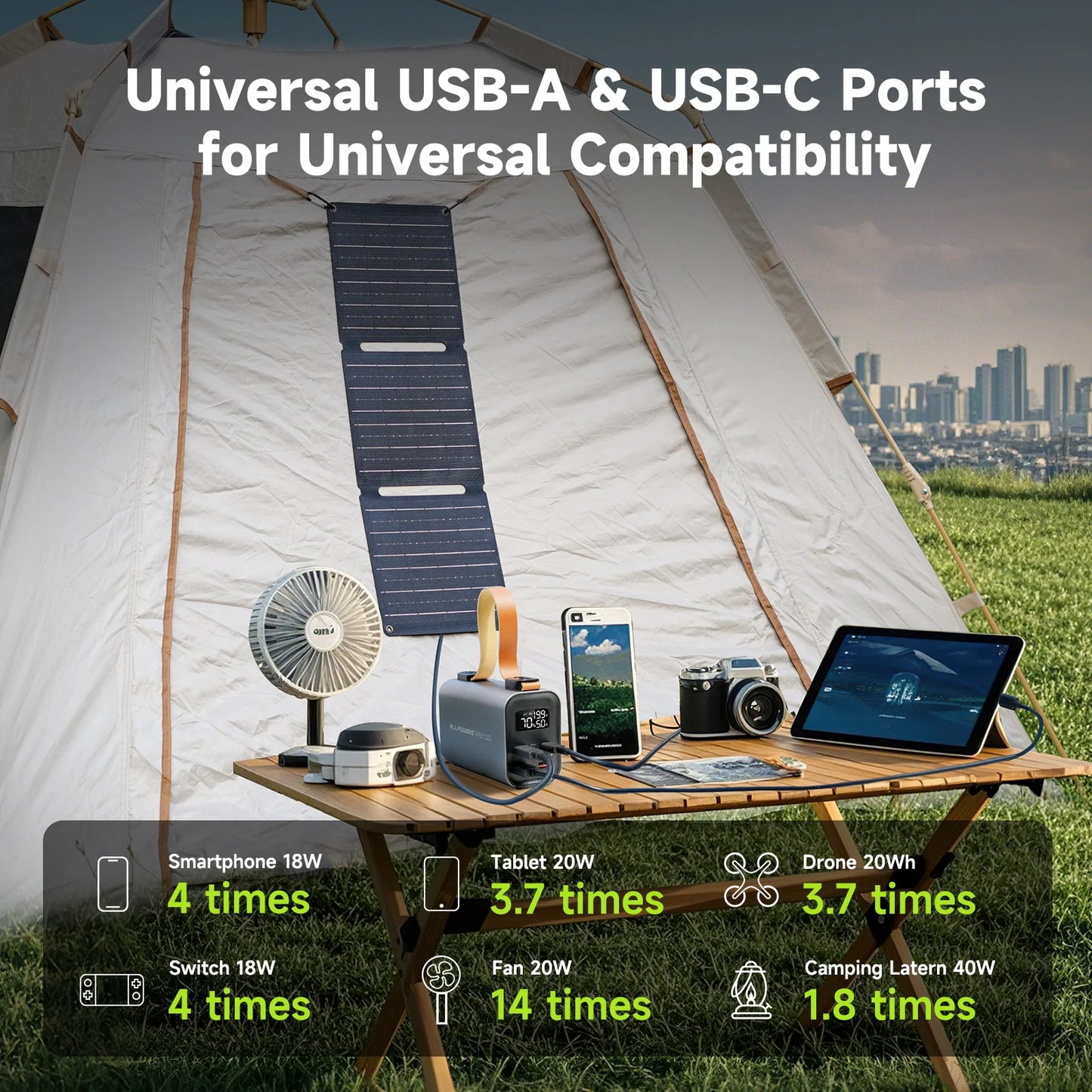 Power Bank PB 100W Fast Charging ,21W Solar Panel Portable Battery Charger For Laptop Phone