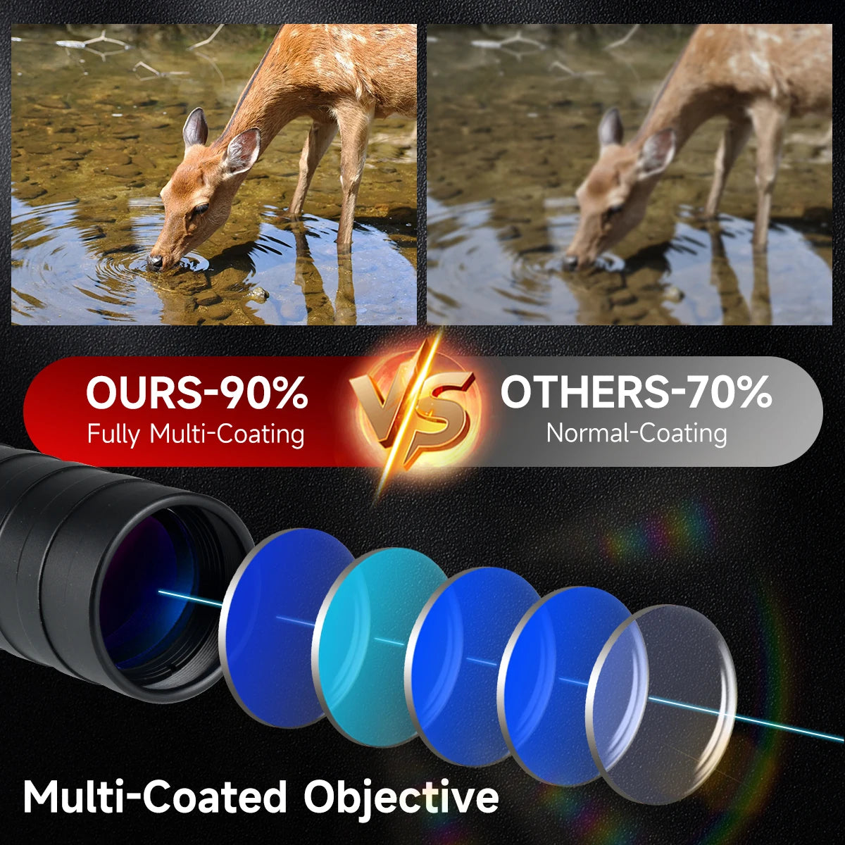 3-9X32EG Riflescope Laser Red Dot 3 in 1 Combo Optic Sight Red Green Illuminated Reflex 4 Reticle