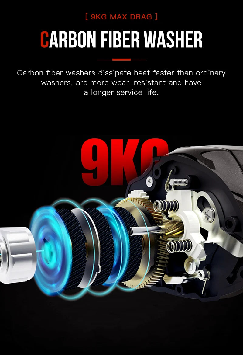 Cast X2 Baitcasting Reel 7.3:1 Hybrid Ceramic Bearing Carbon Fiber Washer Dual Bearing N52 Brake