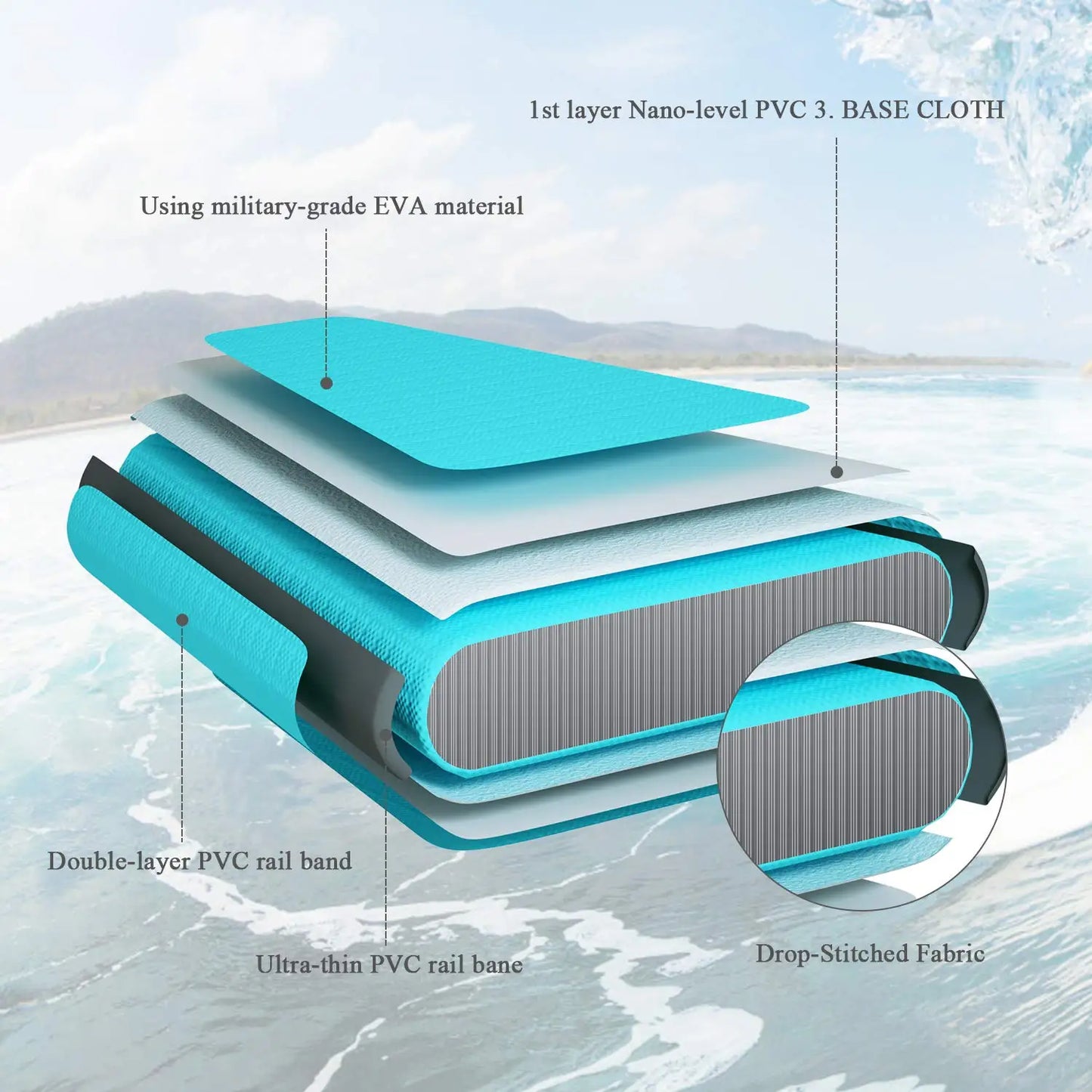 Inflatable Stand up Paddle Board SUP  Accessories Triple Action Pump Fishing