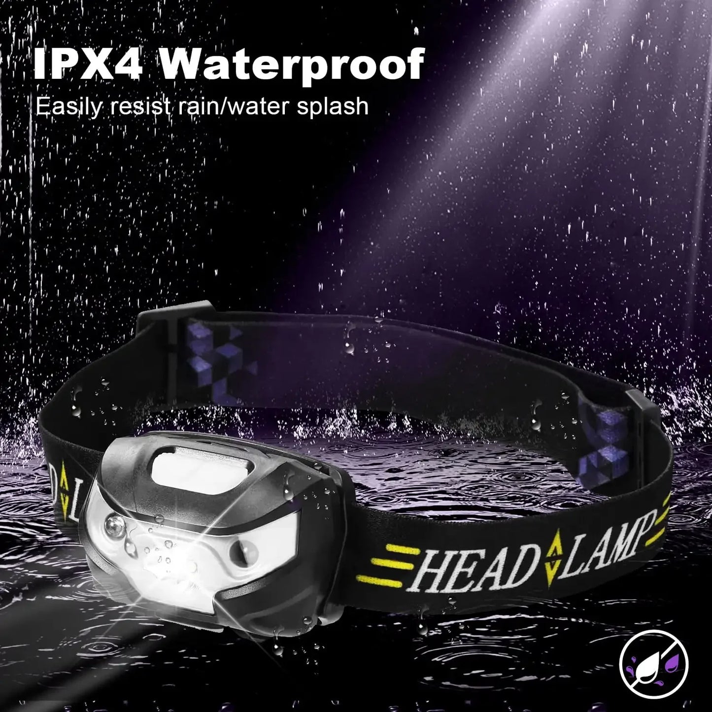 2 Pack Rechargeable Headlamp, Outdoor Waterproof Motion Sensor LED for Camping Running hunt hike
