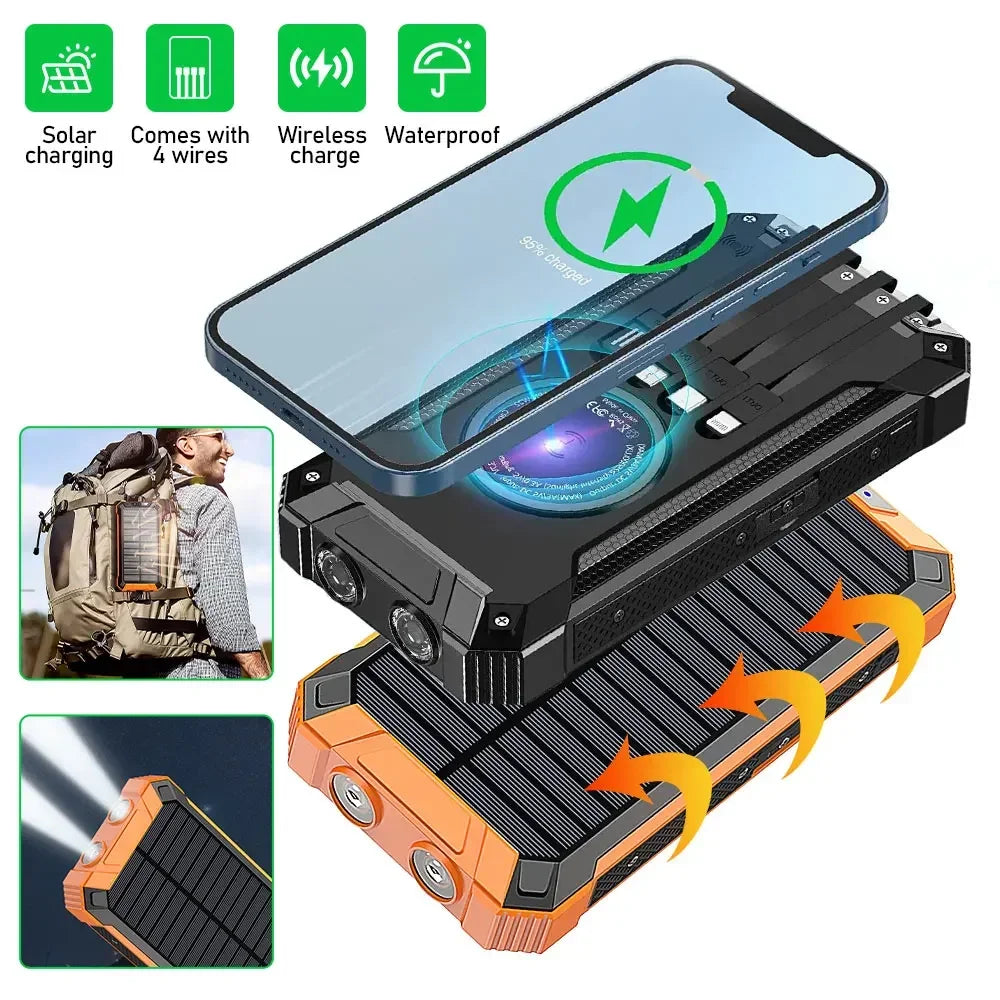 Solar Power Bank Ultra Large Capacity USB 4 in1 Super Fast Charging Built in Cables TypeC LED Light