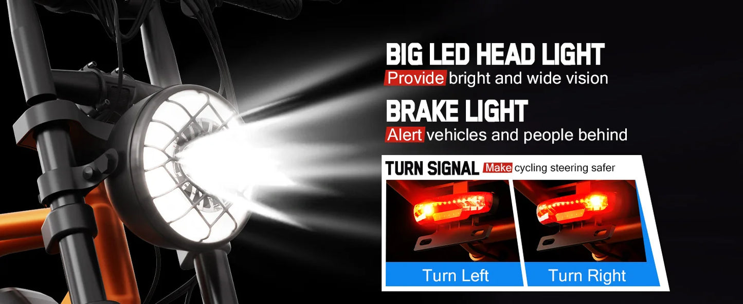 TST R002S 1500W E-Bike, 20" fat tires, all-terrain, 60-90 miles range, 28MPH, 48V 15/25Ah battery.