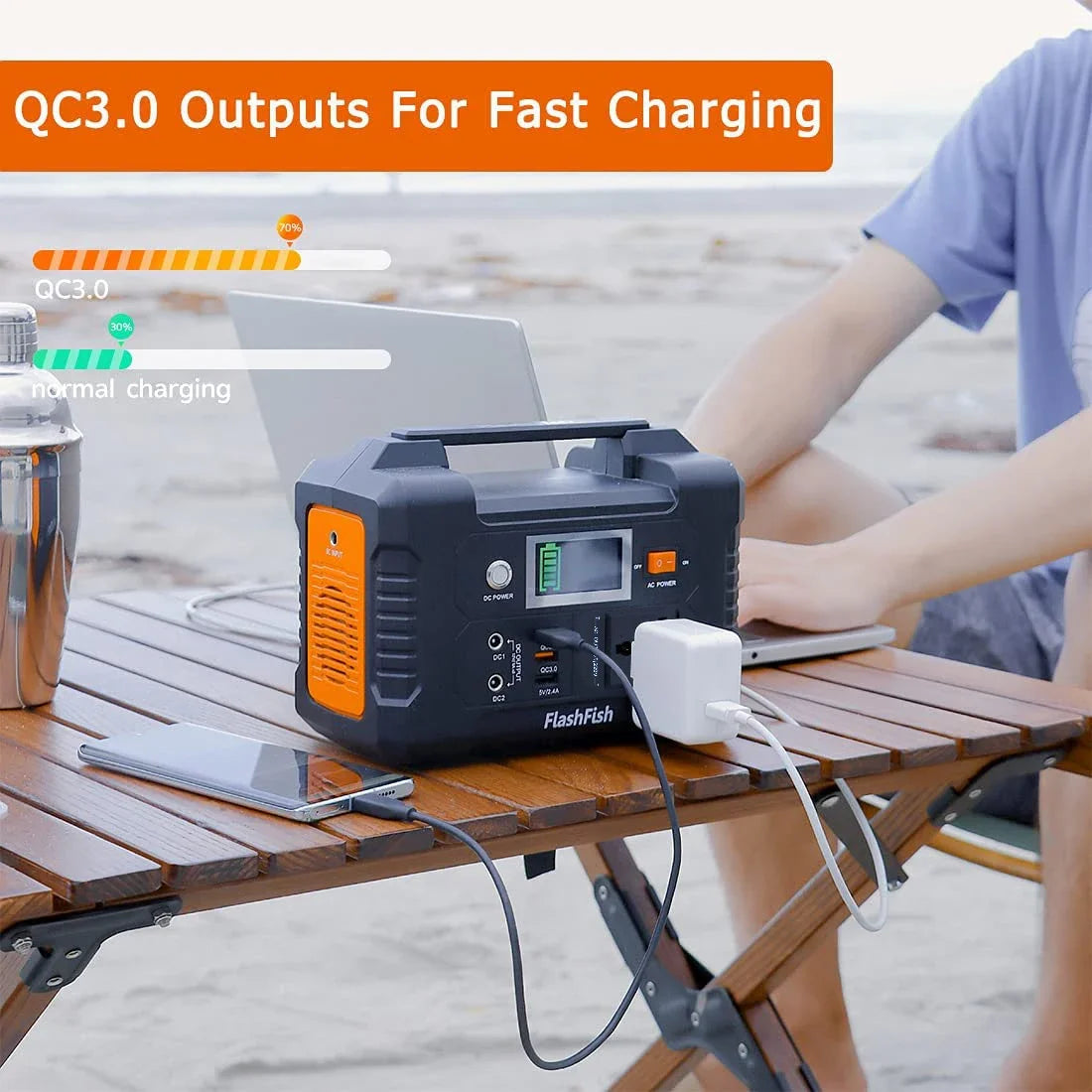 Portable Power Station 200W 151Wh Solar Generator,Solar Panel 50W Battery Cell Complete Kit Set