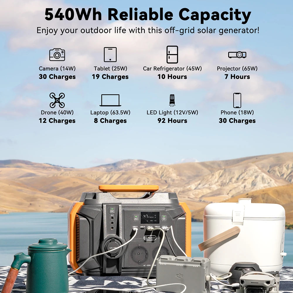 A501 Portable Power Station 540Wh 500W Pure Sine Wave Solar Generator, 100W Solar Panel Complete