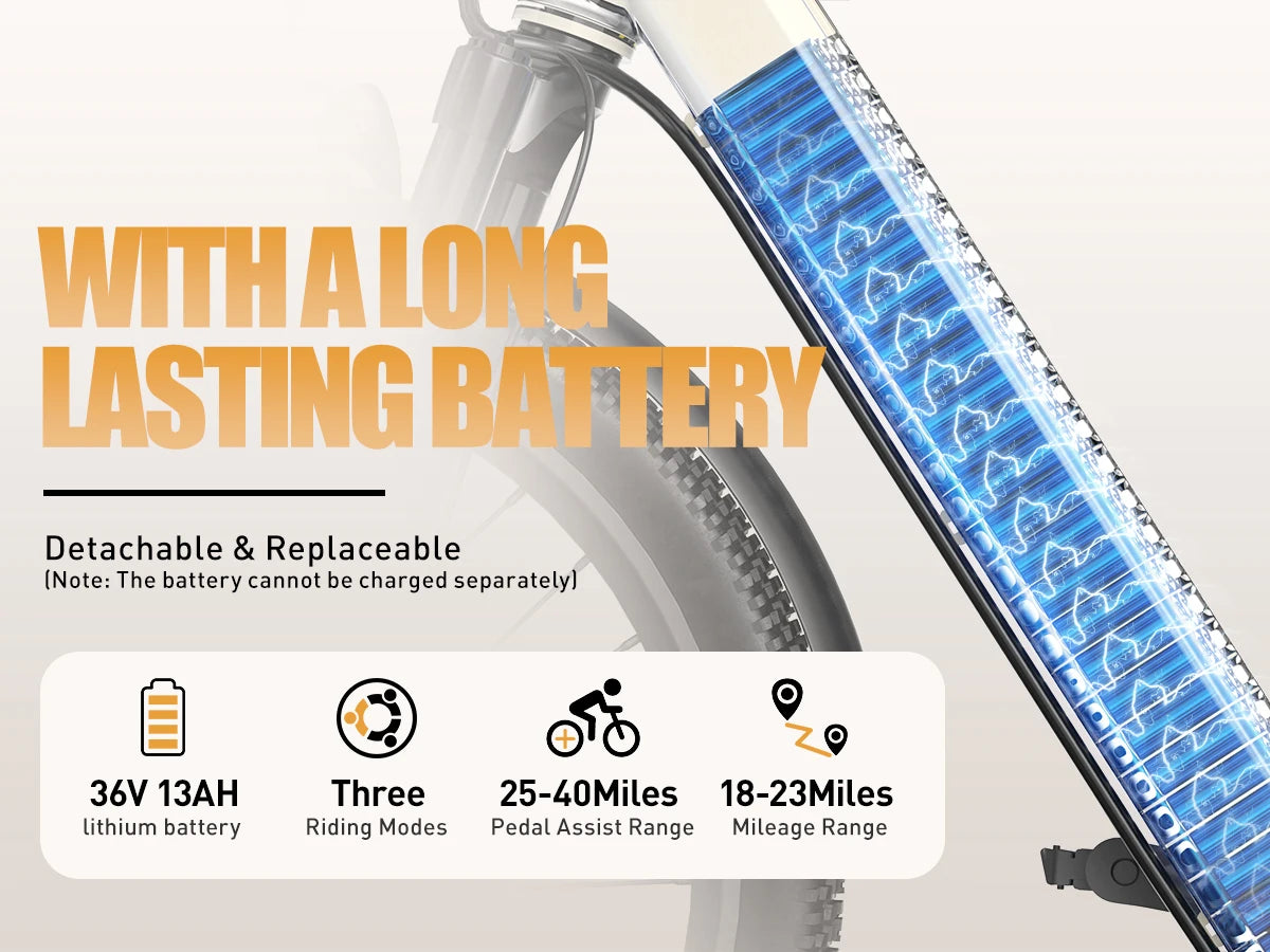 SU7 Adult E-bike 36V 15Ah Battery, 400W E-bike 24 Inch Tire Women's Electric bicycle