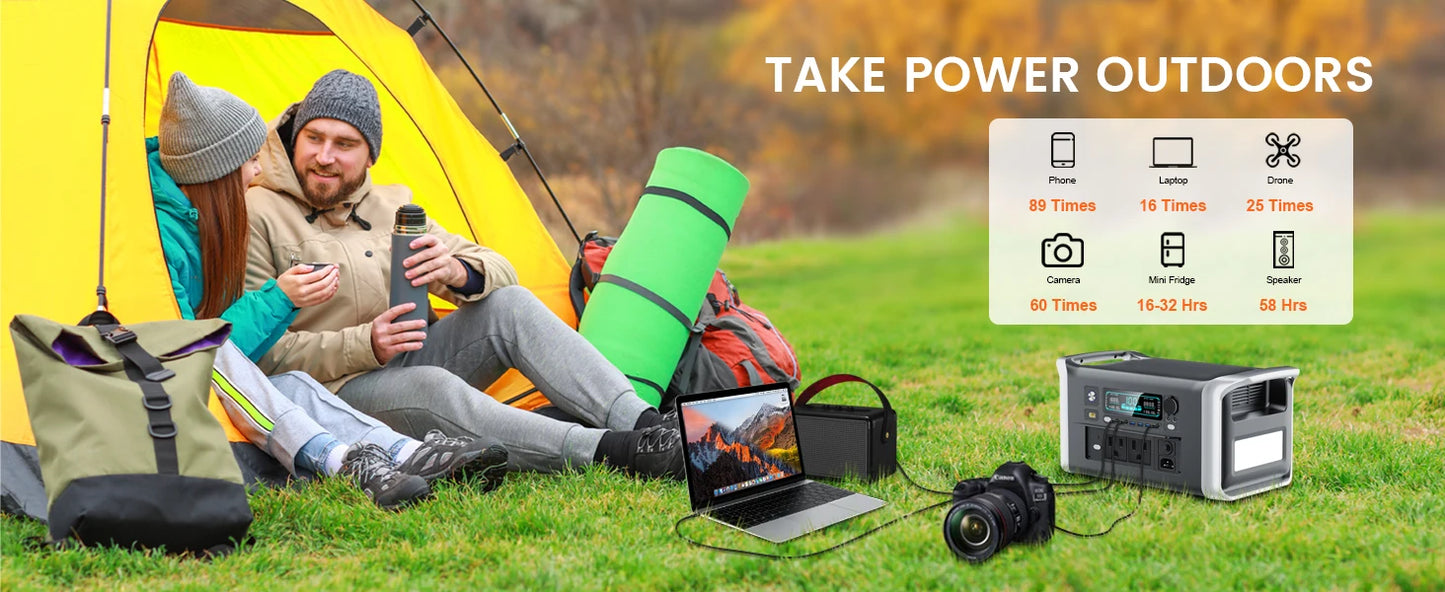 1600W Solar Generator 1024Wh Backup LiFePo4 Battery  & 200W Panel RV Camping Travel Blackout