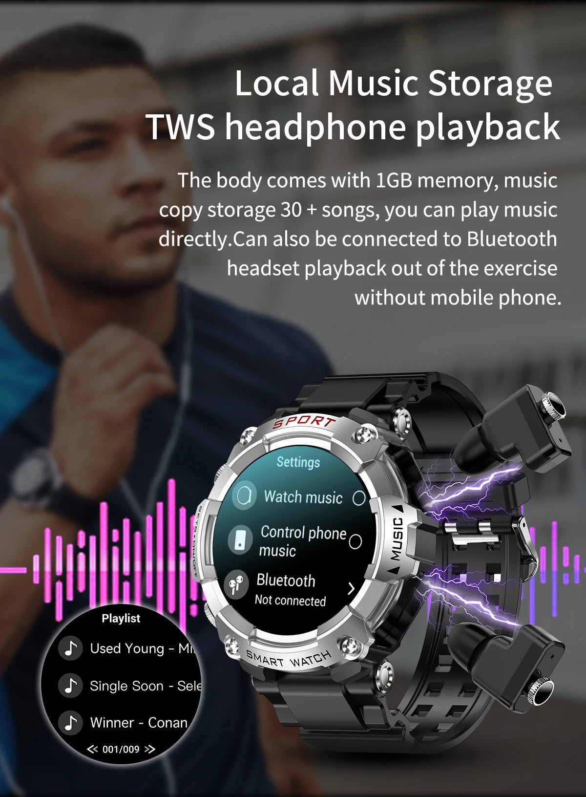 Smart Watch AMOLED Display In-Ear Bluetooth Headset Heart Rate Blood P, Oxygen Sat. Monitoring HD
