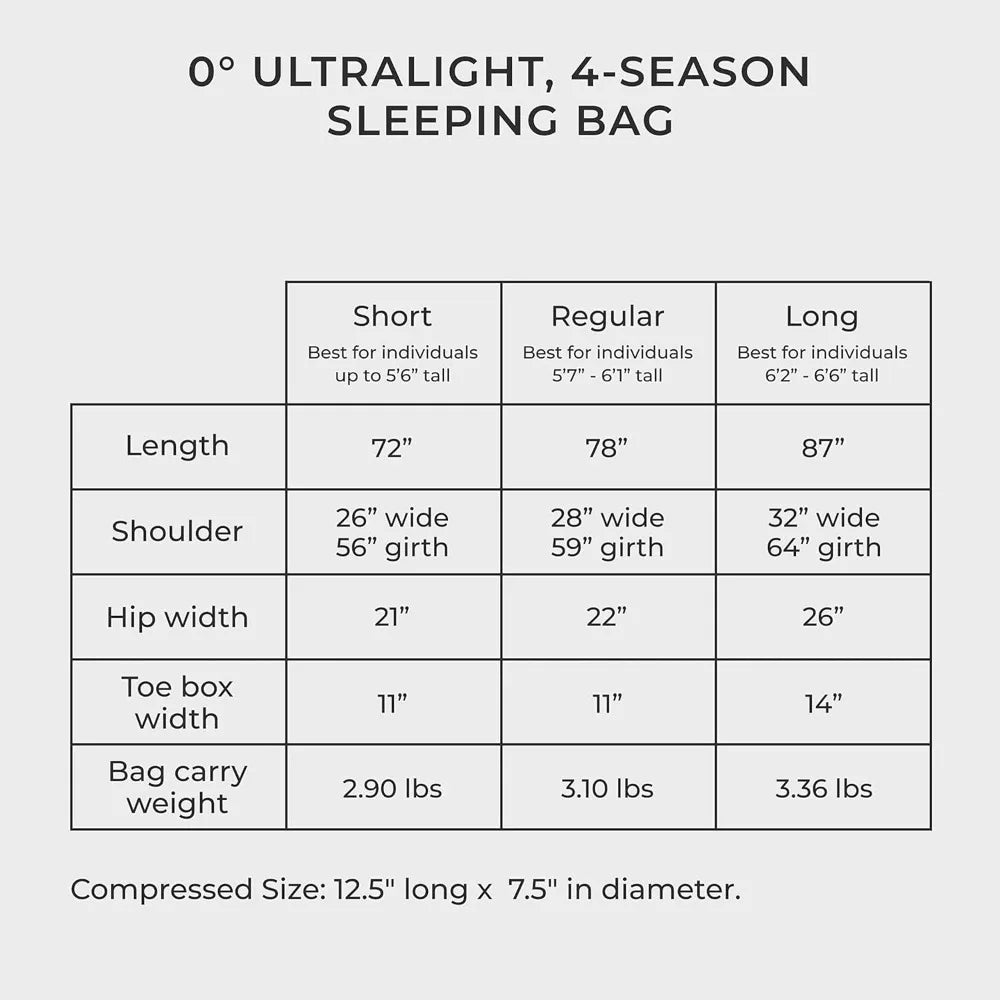 0°F Cold Weather Mummy Hiking & Backpacking Sleeping Bag - Goose Down 800 FP 4 Season