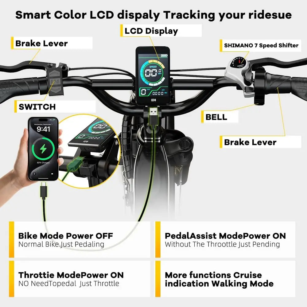 Adult E-Bike 1500W, 48V 20/60Ah Remove Battery, 80 Miles Range, 30MPH, 20'' Fat Tires, UL Certified