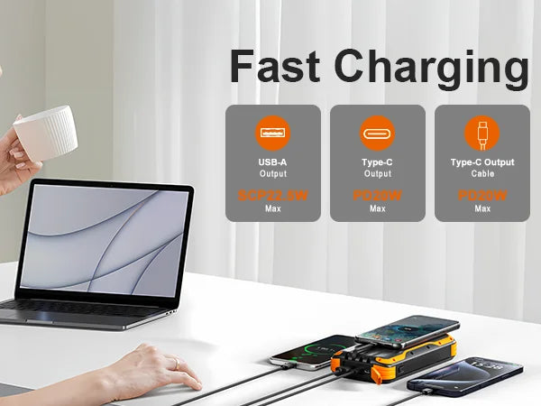 Solar-Power-Bank-Charger, 40000mAh Portable Phone Charger Built in 4 Cables /Output, PD 20W Fast