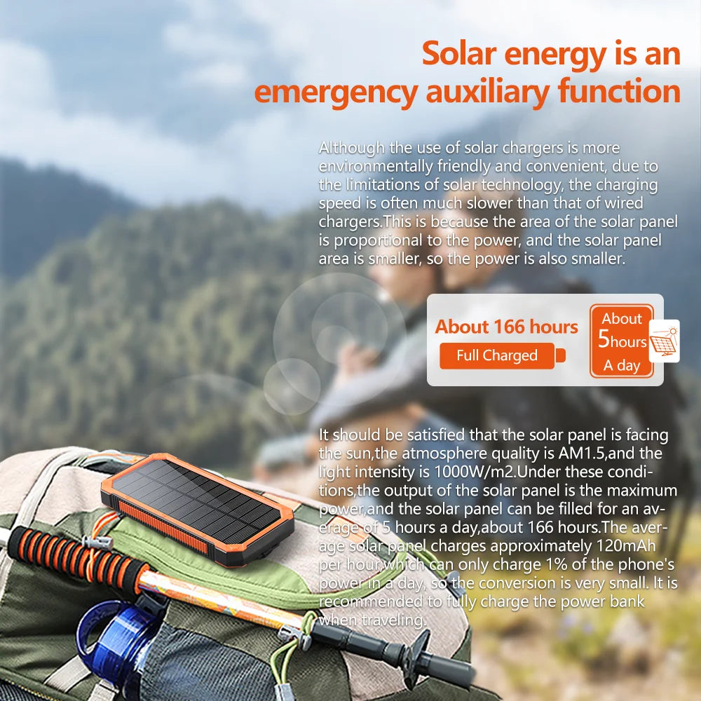 20000mAh Solar Power Bank,Wireless Charging, 2 USB & USB-C Ports,Waterproof & Bright LED Flashlight